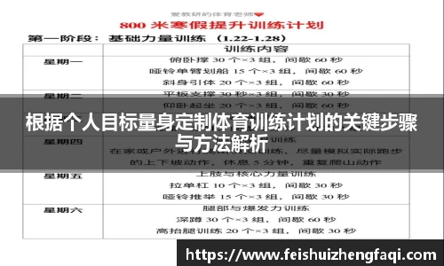 根据个人目标量身定制体育训练计划的关键步骤与方法解析